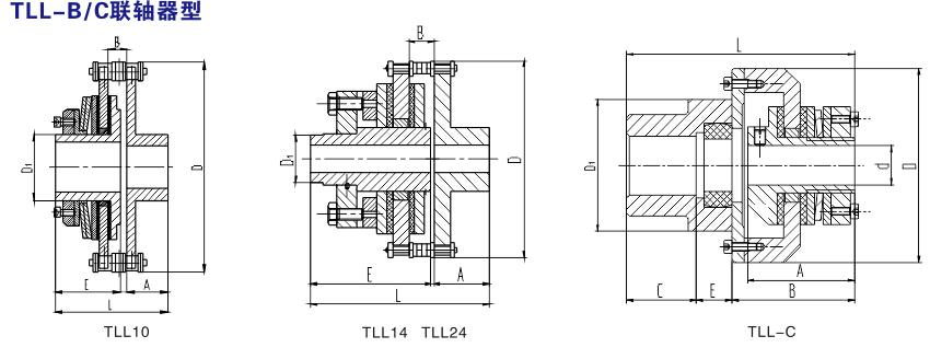 TLL-C 联轴器型